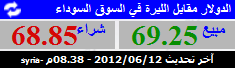 خدمة جديدة لأصحاب المواقع (اضف