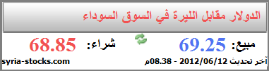 خدمة جديدة لأصحاب المواقع (اضف